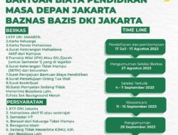 Baznas Bazis DKI Buka Pendaftaran Beasiswa Kuliah Program Bantuan Masa Depan Jakarta 2023